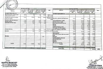 AGM letter and budget 2023 - 20231207